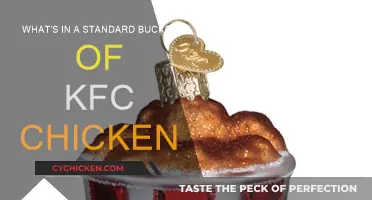 KFC's Bucket: What's Inside?
