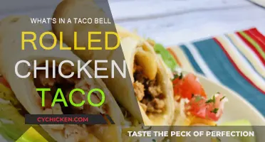 Chicken Taco Bell Roll: What's Inside?