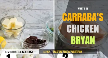 Carrabba's Chicken Bryan Ingredients: A Delicious Dish Decoded