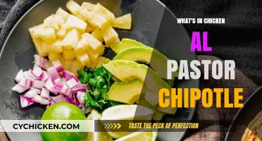Unveiling Chipotle's Chicken Al Pastor: Ingredients, Flavors, and Secrets