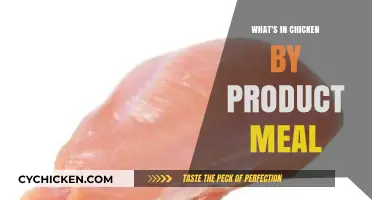 Unveiling the Truth: What's Really in Chicken By-Product Meal?