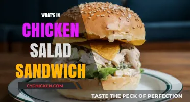 Delicious Chicken Salad Sandwich: Ingredients and Tips Revealed!