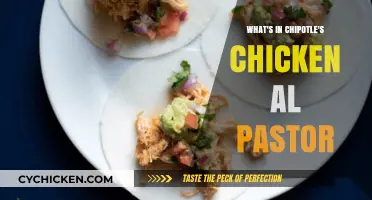 Chipotle's Chicken Al Pastor Ingredients: A Flavorful Breakdown Revealed