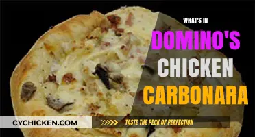 Discover Domino's Chicken Carbonara Ingredients: A Delicious Pasta Breakdown