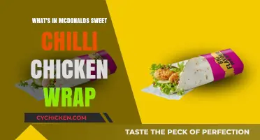 McDonald's Sweet Chilli Chicken Wrap: Ingredients and Flavors Explained