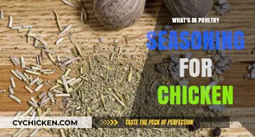 Discover the Flavorful Ingredients in Poultry Seasoning for Perfect Chicken