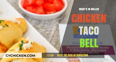 Unveiling Taco Bell's Rolled Chicken Taco: Ingredients and Flavor Breakdown