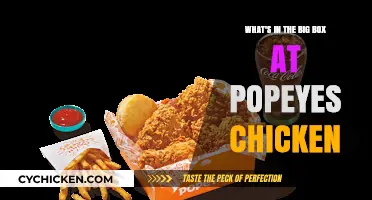 Popeyes Chicken: What's in the Big Box?