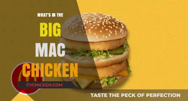 Unveiling the Big Mac Chicken: Ingredients and Secrets Inside