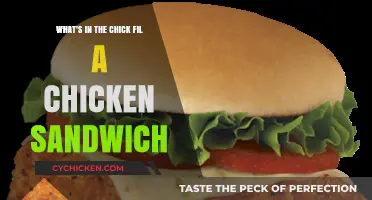 Unveiling Chick-fil-A's Classic Chicken Sandwich Ingredients and Secrets