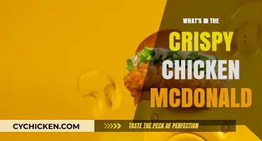 Crispy Chicken McDonald's Ingredients: Unveiling the Tasty Secrets Inside