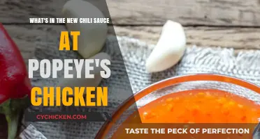 Popeye's New Chili Sauce: Ingredients, Flavor, and Heat Level Revealed