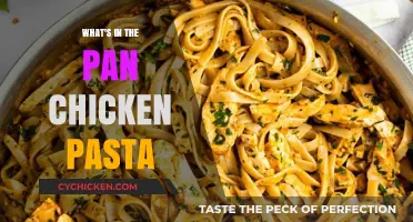 What's in the Pan? Chicken Pasta Recipe Breakdown