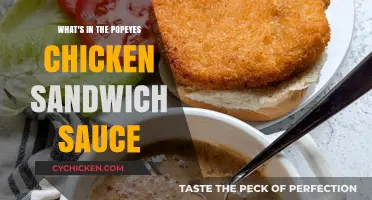 Popeyes Chicken Sandwich Sauce Secrets: Unveiling the Irresistible Flavor