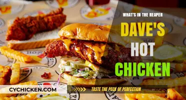 Hot Chicken Secrets: Reaper Dave's Recipe Explored
