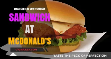 McDonald's Spicy Chicken Sandwich: Ingredients, Heat Level, and Taste Explained