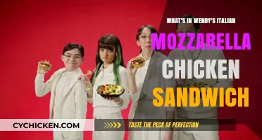Wendy's Italian Mozzarella Chicken Sandwich: Ingredients Breakdown & Review
