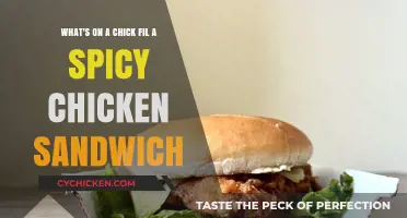 Chick-fil-A Spicy Chicken Sandwich Ingredients: A Fiery Breakdown