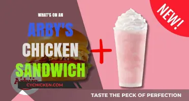 Discover the Delicious Layers of Arby's Chicken Sandwich Ingredients