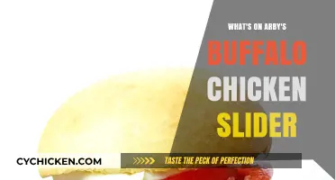 Arby's Buffalo Chicken Slider: Ingredients, Flavor, and Spicy Kick Explained