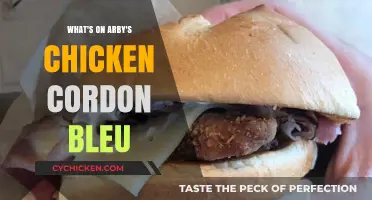 Arby's Chicken Cordon Bleu: Ingredients, Flavors, and Menu Details