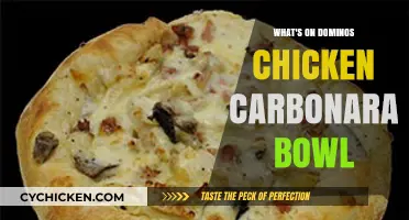 Discover Domino's Chicken Carbonara Bowl Ingredients and Flavors