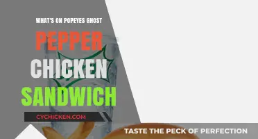Popeyes Ghost Pepper Chicken Sandwich: Fiery Ingredients and Bold Flavors Revealed