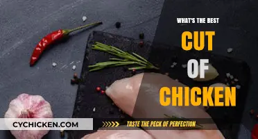 Discover the Perfect Chicken Cut: Flavor, Texture, and Versatility Compared
