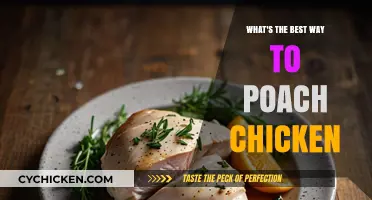 Perfectly Poached Chicken: Simple Techniques for Tender, Juicy Results