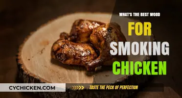 Perfectly Smoked Chicken: Top Wood Choices for Flavorful Results