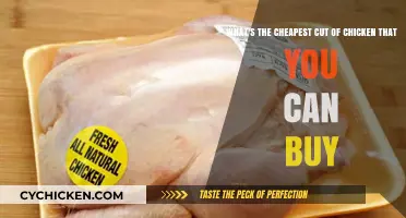 Budget-Friendly Chicken Cuts: Discover the Most Affordable Option