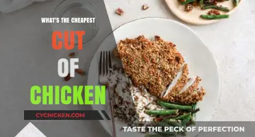 Budget-Friendly Chicken Cuts: Discover the Most Affordable Options