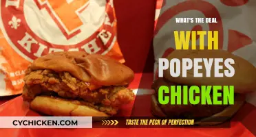 Popeyes Chicken Craze: Unraveling the Hype and Flavor Secrets
