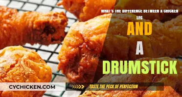 Chicken Leg or Drumstick: What's the Real Difference?