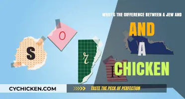 Chicken or Jew: What's the Difference?