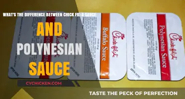 Chick-fil-A vs. Polynesian Sauce: Unraveling the Flavor Differences