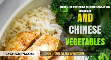Chicken, Veggies, and Chinese Veggies: What's Different?