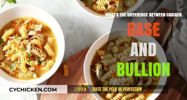 Chicken Base vs Bullion: What's the Difference?