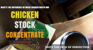 From Scratch to Concentrate: Understanding Chicken Broth and Stock Differences