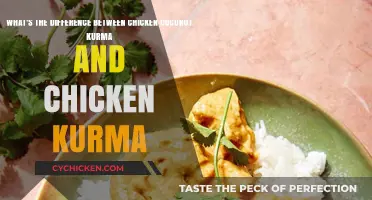 Chicken Kurma: Coconut's Role Explored