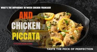 Chicken Francaise vs. Piccata: What Sets Them Apart?
