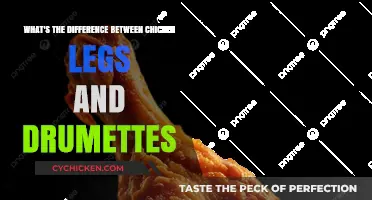 Chicken Legs vs Drumettes: What's the Difference?