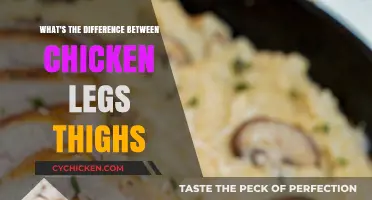 Chicken Legs vs. Thighs: Understanding the Flavor and Texture Differences