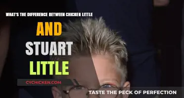 Chicken Little vs Stuart Little: What Sets Them Apart?