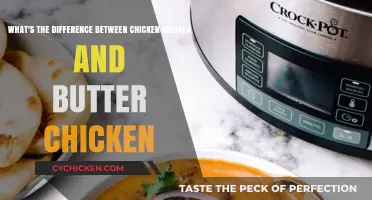 Chicken Masala vs Butter Chicken: Spices, Sauce, and More