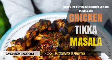 Chicken Masala vs. Chicken Tikka Masala: Spicing it Right