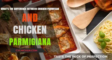 Chicken Parmesan vs. Parmigiana: What's in a Name?