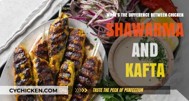 Chicken Shawarma vs Kafta: What's the Difference?