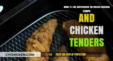 Chicken Strips vs Tenders: What's the Real Difference?