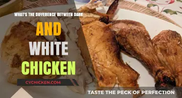 White or Dark Chicken Meat: What's the Difference?